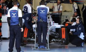 F1 testing: The tip of the iceberg