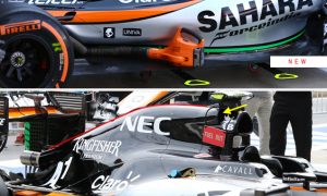 Technical analysis: Silverstone