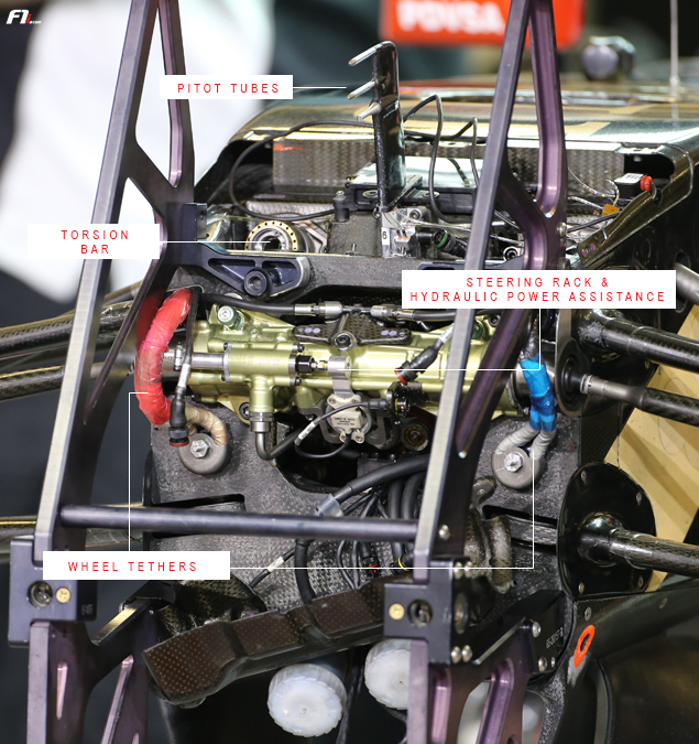 Front Rocker F1 F1 technical: What can we see at the front of an F1 car? - F1i