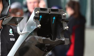 Technical analysis: Melbourne