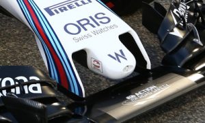 Technical analysis - Bahrain