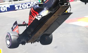 Technical analysis: Monaco