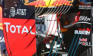 Technical analysis – Budapest