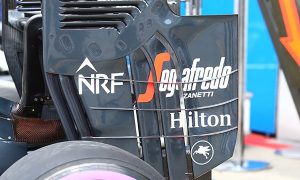 Technical analysis – Austria