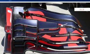 Technical snapshot – Spa-Francorchamps