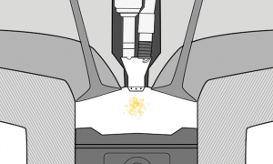 Turbulent Jet Ignition: In the antechamber of F1 power