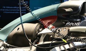 Technical analysis – Abu Dhabi