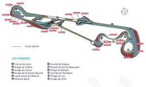 Circuit Paul Ricard confirms French GP layout