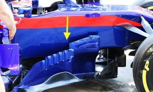 Tech F1i: Keeping cool in Bahrain