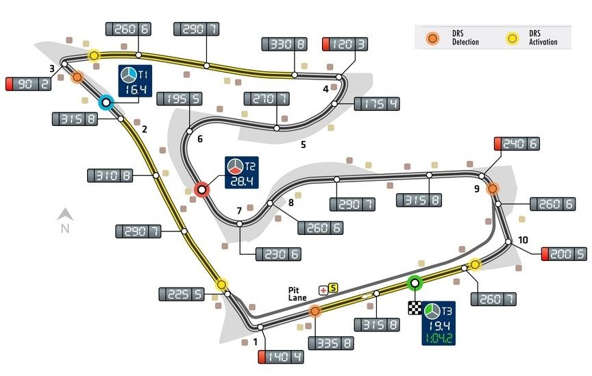 The FIA adds a third DRS zone in Austria