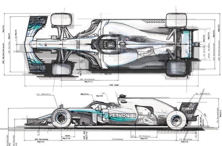 Drawing a F1 car for the FIRST TIME!!! **REALISTIC** - YouTube