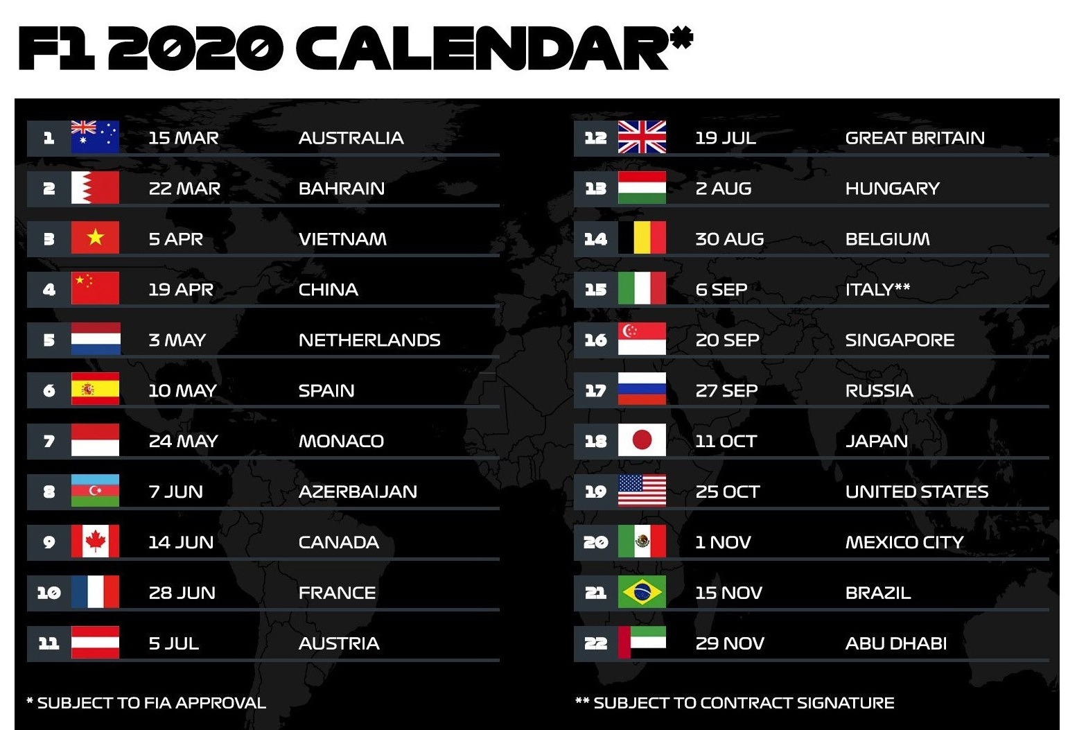 Formula 1 confirms record 22-race calendar for 2020