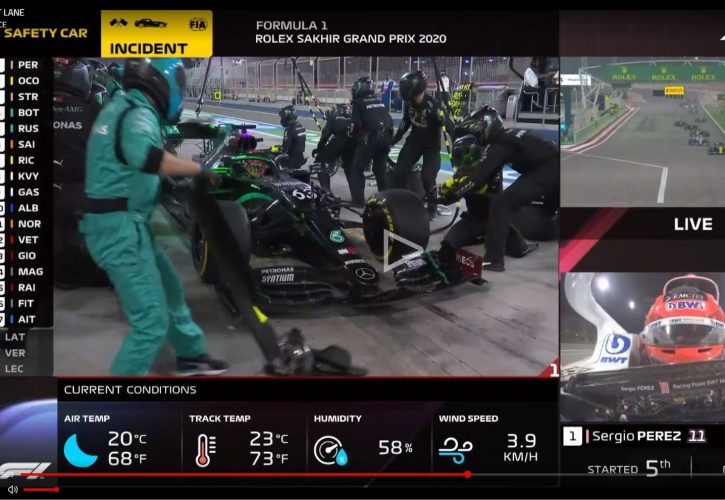 F1 live stream discount 2021