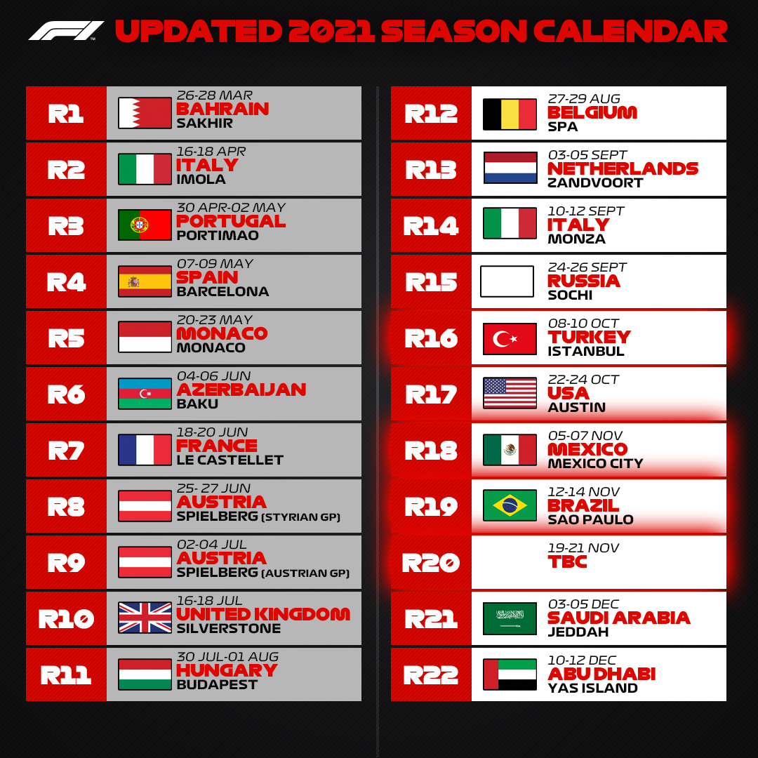 te ontvangen diepgaand Aannames, aannames. Raad eens Formula 1 updates 2021 calendar, drops schedule to 22 races