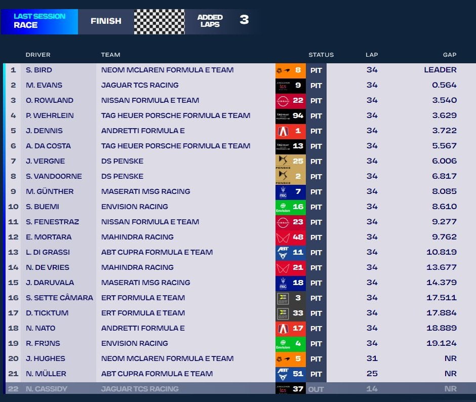 eprix sao paulo